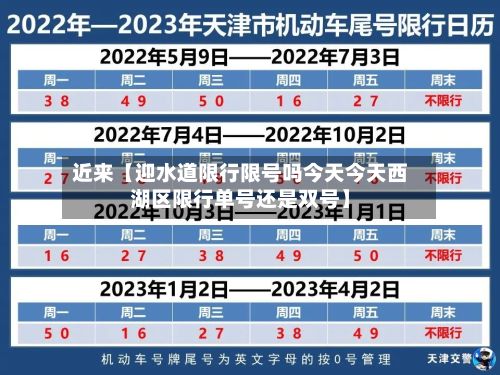近来【迎水道限行限号吗今天今天西湖区限行单号还是双号】-第1张图片