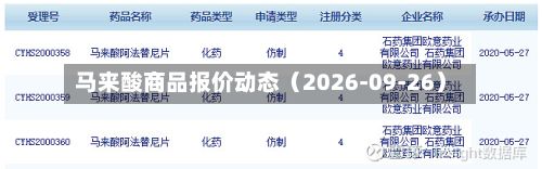 马来酸商品报价动态（2026-09-26）-第1张图片