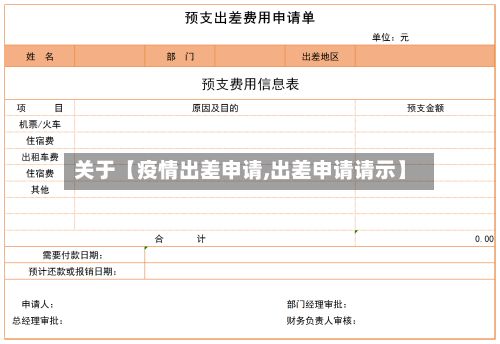 关于【疫情出差申请,出差申请请示】-第1张图片