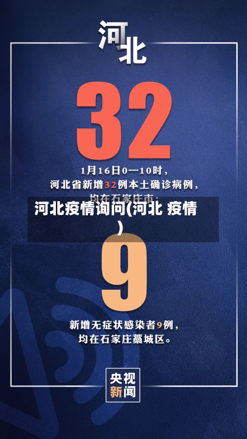 河北疫情询问(河北 疫情)-第1张图片