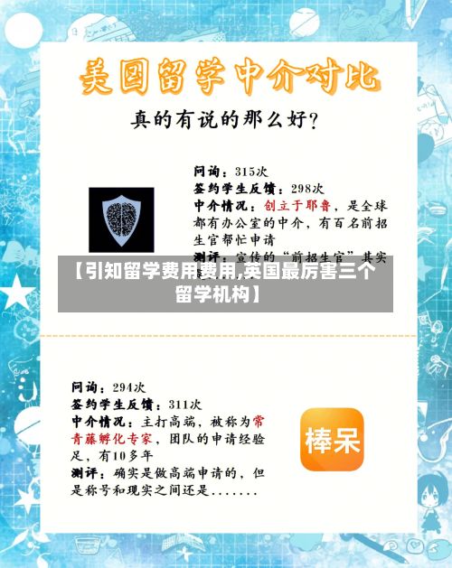 【引知留学费用费用,英国最厉害三个留学机构】-第1张图片