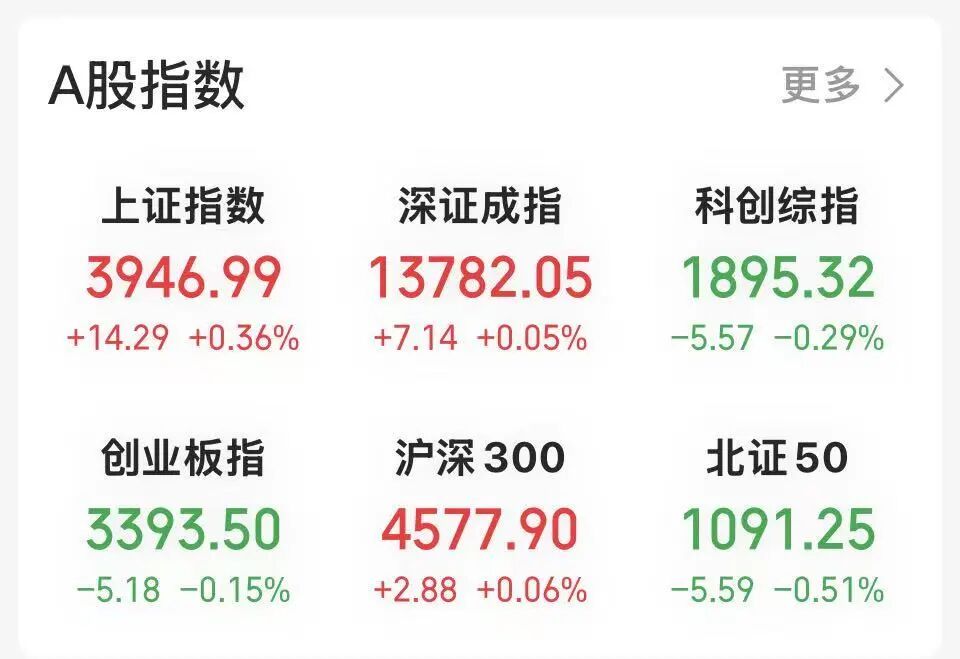 厄尔尼诺，将达到“超强”！600108	，四连板