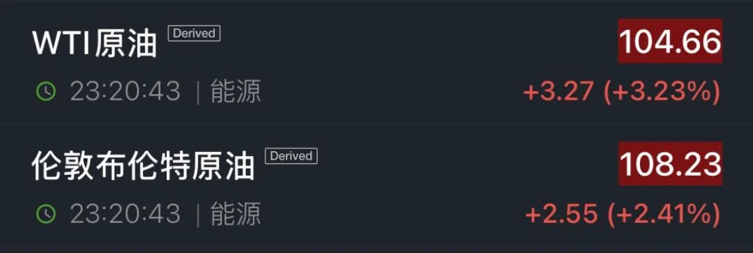 美股半导体股走势分化，高通涨超3%，中概股深夜集体下跌	，小鹏汽车跌5%，国际油价继续上涨