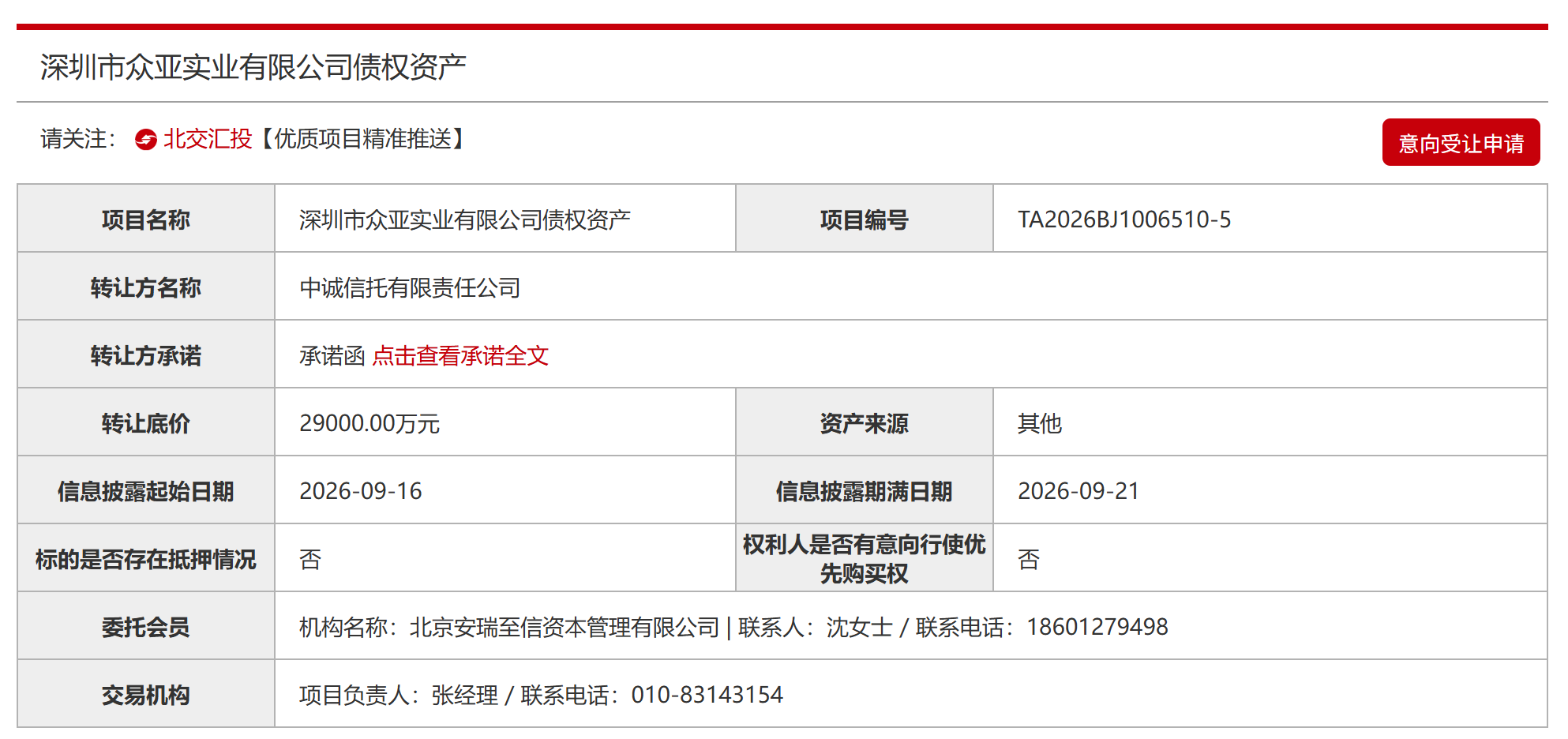 密集挂牌	、深度折价！信托业加速处置存量地产风险	，新规划定展业红线