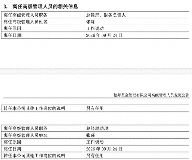 德邦基金再迎高管变更：张騄因工作调动离任总经理，董事长尉迟平代为履职